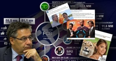 بارتوميو يجتمع مع لاعبى برشلونة.. تعرف على السبب
