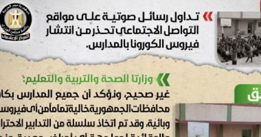 الحكومة :لا صحة لظهور أى حالات مصابة بفيروس كورونا بين طلاب المدارس  