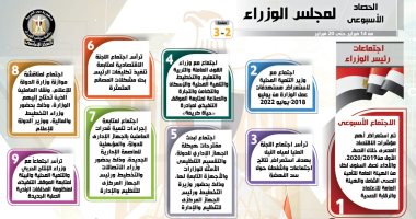 الحكومة تستعرض حصاد نشاطها لهذا الأسبوع.. إنفوجراف