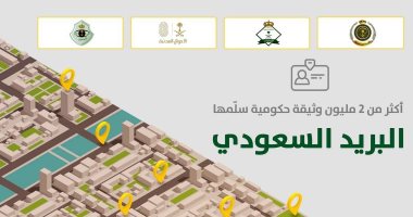 البريد السعودى يسلم أكثر من 2 مليون وثيقة حكومية خلال 3 سنوات 
