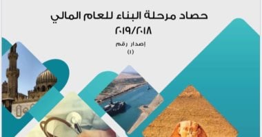 تعرف على التقرير الحكومى المسلم للبرلمان حول حصاد مرحلة البناء للعام المالى 2018/2019