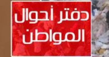 دفتر أحوال المواطن.. أب يناشد الصحة بإنقاذ حياة ابنه.. وشكوى من عدم رصف شارع عاطف خطاب تقسيم اللاسلكى بالمعادى.. والمياه تغرق حى النزهة وتكدس السيارات بسبب الأمطار..  والصرف الصحى أزمة قرية النبيرة بالبحيرة