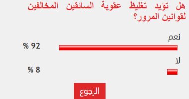 92% من القراء يؤيدون تغليظ عقوبة السائقين المخالفين لقانون المرور