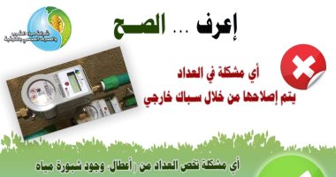 شركة "مياه المنوفية" تُطلق حملة بعنوان "اعرف الصح" لمواجهة المفاهيم الخاطئة