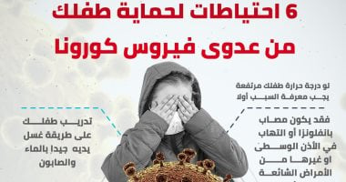 إنفوجراف.. 6 احتياطات لحماية طفلك من عدوى فيروس كورونا