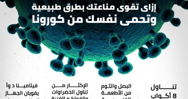تعليق الدراسة فى حضانات الأطفال بالإمارات لمواجهة كورونا