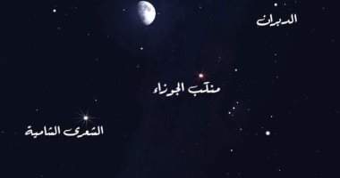 القمر الأحدب ونجما الشعرى والجوزاء فى مثلث سماوى الليلة بمصر والوطن العربى
