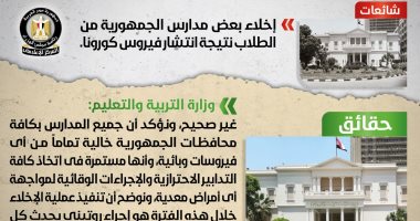 الحكومة تنفى إخلاء بعض مدارس الجمهورية من الطلاب نتيجة انتشار فيروس كورونا