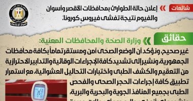 الحكومة تفند شائعة إعلان الطوارئ بالأقصر وأسوان والفيوم نتيجة تفشى كورونا