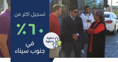 التأمين الصحى الشامل: تسجيل 60 % من المنتفعين بالمنظومة بجنوب سيناء 