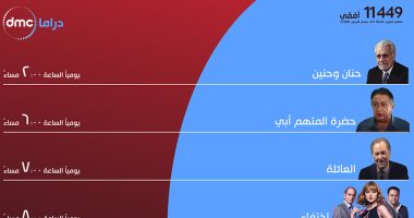 دليلك للأعمال الدرامية على القنوات المصرية اليوم الجمعة