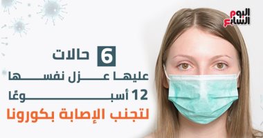 إنفوجراف.. 6 حالات عليها العزل 6 أسابيع لحمايتهم من كورونا