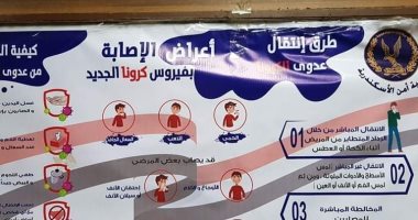 مديرية أمن الإسكندرية تطلق حملة توعية داخل أقسام الشرطة للتصدى لكورونا 