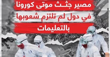 مصير مؤلم لجثامين ضحايا كورونا في دول لم تلتزم شعوبها بالتعليمات "فيديو"