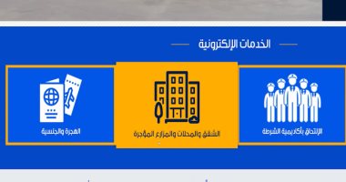 إتاحة إخطار أقسام الشرطة بالشقق المستأجرة إلكترونيا لتفادى كورونا