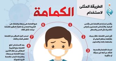 صور.. مجلة "نور" للأطفال تواصل حملتها للتوعية بمخاطر فيروس كورونا