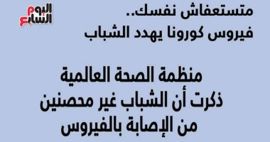 صور..  حتى لو كنت شباب .. خلي بالك من فيروس كورونا