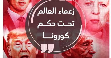 صور .. زعماء العالم تحت حكم كورونا
