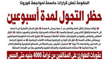 حظر التجول لمدة أسبوعين.. غدا بـ"اليوم السابع"