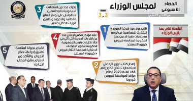 إنفوجراف.. الحكومة تستعرض حصادها الأسبوعى.. 15 قرارا و6 اجتماعات 
