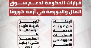 إنفوجراف.. قرارات الحكومة لدعم سوق المال والبورصة فى أزمة كورونا 