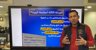 تعرف على المرحلة الثالثة لمواجهة كورونا حتى لا نصل إليها (فيديو)
