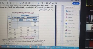 برامج تدريبية أونلاين لمركز تنمية قدرات أعضاء هيئة التدريس بجامعة الزقازيق