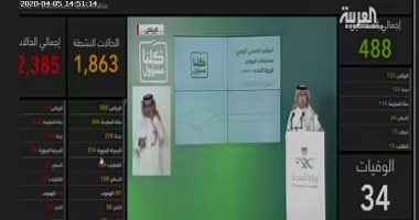 الهلال الأحمر السعودى: سيارات الإسعاف تخضع لعمليات تعقيم بعد نقل أى مصاب