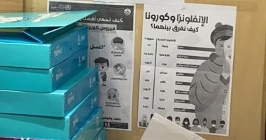 انفوجراف اليوم السابع للتوعية بكورونا يتحول لبوسترات بالمصانع والأماكن العامة