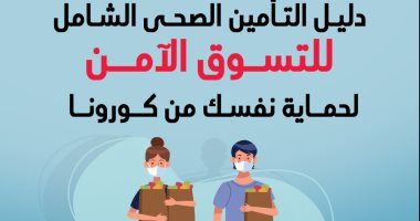إنفوجراف.. دليل التأمين الصحى الشامل للتسوق الآمن لحماية نفسك من كورونا