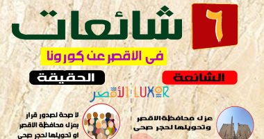 إنفوجراف.. محافظة الأقصر ترد على 6 شائعات حول أزمة فيروس كورونا