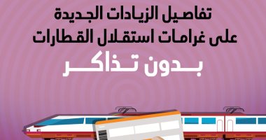 إنفو جراف.. تفاصيل الزيادات الجديدة على غرامات استقلال القطارات بدون تذاكر