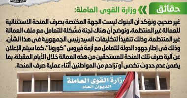الحكومة تنفى بدء صرف منحة الـ 500 جنيه للعمالة غير المنتظمة من البنوك  