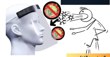وزارة الأوقاف تنتج قناعا واقيا للوجه يحمى من فيروس كورونا.. صور