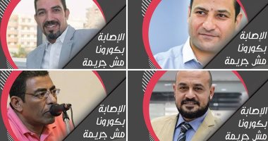 "كورونا مش جريمة" .. صوت الأمة يطلق حملة لوقف التنمر ضد مصابى كوفيد 19.. اعتبار من تسلل إليهم المرض موصومين اجتماعياً دفع البعض إلى إخفاء مرضهم والخوف من العزل خشية الفضيحة.. و"اليوم السابع"يدعم المبادرة