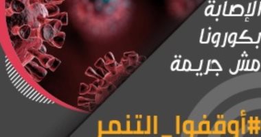 صوت الأمة تدعو المنابر الإعلامية لتبنى مبادرتها كورونا مش جريمة.. أوقفوا التنمر