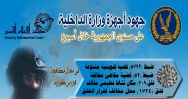 إنفوجراف.. تعرف على جهود وزارة الداخلية خلال أسبوع
