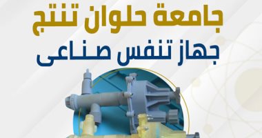 إنفو جراف.. جامعة حلوان تنتج جهاز تنفس صناعى بمكونات محلية 