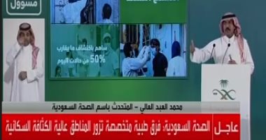 الصحة السعودية: 762إصابة جديدة و59 تعافوا و4 وفيات بسبب فيروس كورونا اليوم