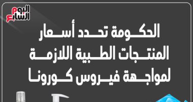 الحكومة تحدد أسعار المستلزمات الوقائية لمواجهة كورونا
