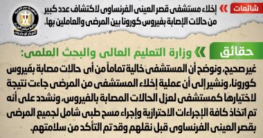 الحكومة تنفى إخلاء قصر العينى الفرنساوى بسبب اكتشاف إصابات بفيروس كورونا