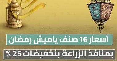 إنفوجراف.. أسعار 16 صنف ياميش رمضان بمنافذ الزراعة بتخفيضات 25%