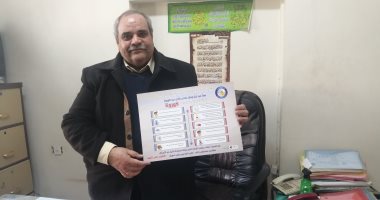 زراعة بنى سويف: الجمعيات الزراعية تساهم فى جهود مكافحة وباء كورونا 