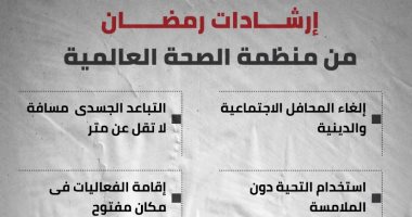 رمضان على طريقة منظمة الصحة العالمية.. إرشادات ومحاذير "إنفو جراف"