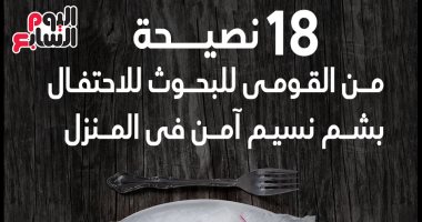 نصائح للاحتفال بشم نسيم آمن فى المنزل