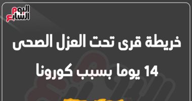 إنفو جراف.. خريطة قرى تحت العزل الصحى 14 يوما بسبب كورونا