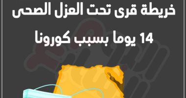 ماذا يحدث فى قرى العزل الصحى بسبب كورونا؟.. التزام مواطنى المنوفية والإسماعيلية والمنيا والغربية والدقهلية ودمياط ساهم فى عدم انتشار الوباء.. "التضامن" توفر المواد الغذائية للأسر.. والتعقيم والتطهير مستمر