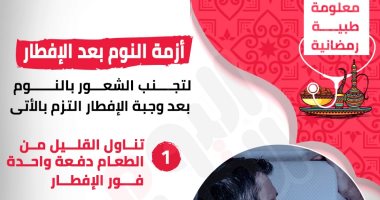 إنفوجراف.. معلومة طبية رمضانية.. أزمة النوم بعد الإفطار