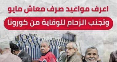 إنفو جراف.. اعرف مواعيد صرف معاش مايو.. وتجنب الزحام للوقاية من كورونا