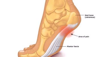 علوم مسرح الجريمة.. دور آثار الأقدام فى كشف الجانى.. الطب الشرعى يصل لمرتكب الجريمة سواء السكران أو الأعرج أو المضطرب نفسيا من طريقة مشيه.. و6 أقسام صنفها الخبراء لـ"بصمة القدمين".. واحتياطات المجرم لا تفيده